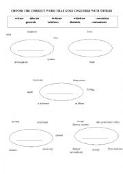 English Worksheet: collocations vocabulary worksheet