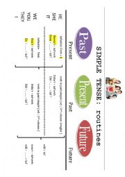 English Worksheet: simple tenses chart