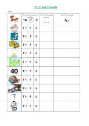 English Worksheet: to help discriminate between the F V and TH sounds