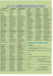 English Worksheet: A list of common irregular verbs