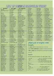 A list of common irregular verbs