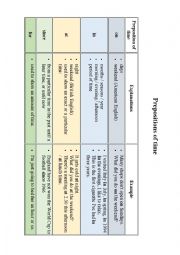 English Worksheet: Preposition of time