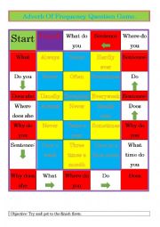 Adverbs of frequency board game.