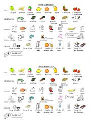 English Worksheet: Food and drinks