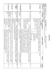 English Worksheet: Pronouns and Verb to be