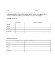 English Worksheet: Giving a Weather Forecast Listening Activity