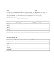 English Worksheet: Giving a Weather Forecast Listening Activity