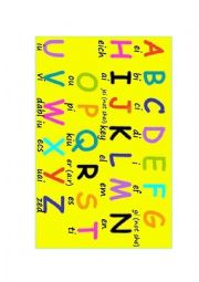 ABC PRONUNCIATION