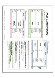 English Worksheet: Grammatical structure Past continuous