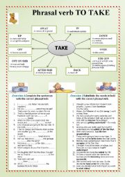 Phrasal verb TO TAKE