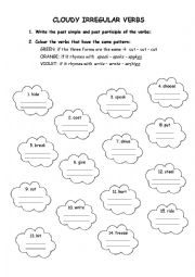 Cloudy Irregular Verbs