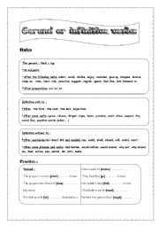 English Worksheet: Gerund or infinitive verbs