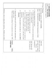 English Worksheet: School Community Lesson Plan