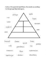 English Worksheet: Food Pyramid - Food groups