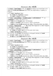 English Worksheet: wish