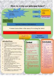 English Worksheet: How to write an informal letter? with two model letters 