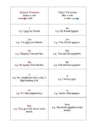 English Worksheet: Grammar-guide