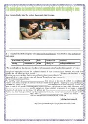 English Worksheet: TEENS, MOBILE PHONES AND COMMUNICATION