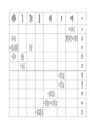 Very Specific Modal Verbs Table