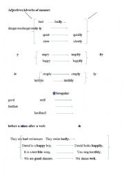 English Worksheet: Adjectives&Adverbs of Manner