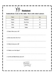 English Worksheet: verb to be