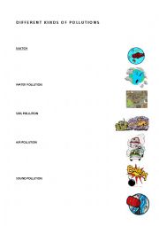 DIFFERENT KINDS OF POLLUTION