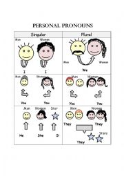 Personal Pronouns