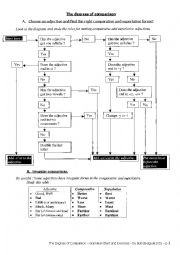 English Worksheet: Degrees of Comparison with a little help of a nice chart