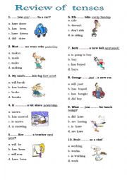 English Worksheet: Review of Tenses