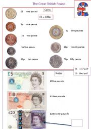 English Worksheet: British Money Information Sheet