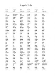 English Worksheet: Irregular Verbs in the Past