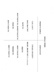 English Worksheet: Modal verbs in present and past 