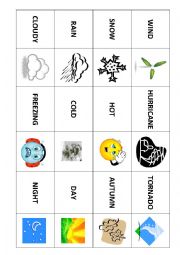 English Worksheet: The weather flash cards