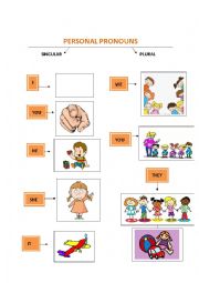 English Worksheet: personal pronouns