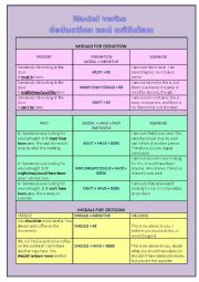 English Worksheet: Modal verbs