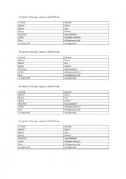 Quantifiers: Sugar or apples?