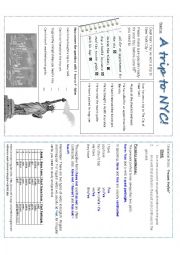 English Worksheet: Youve won a trip to NYC - Present Perfect