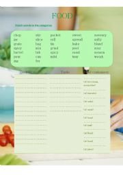 Food - matching words to the categories (table)