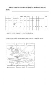 English Worksheet: SCIENCE EXAM ABOUT RIVERS AND LANDSCAPES