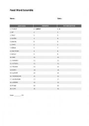 English Worksheet: Food Word Scramble and Pictionary