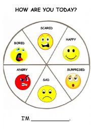 How Are You Feeling Chart