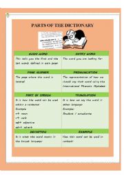 English Worksheet: parts of the dictionary