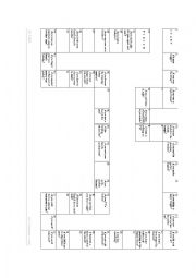 English Worksheet: conditional board