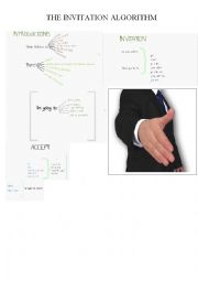English Worksheet: INVITATION ALGORITHM