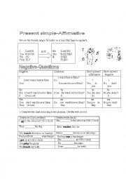 English Worksheet: Present Simple Rules