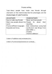 English Worksheet: PROCESS WRITING