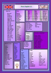 English Worksheet: Basic English 1