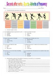 English Worksheet: Gerunds after verbs, sports and adverbs of frequency