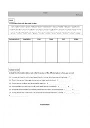 English Worksheet: Food