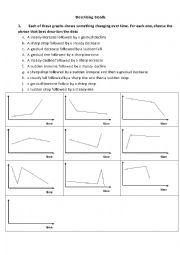 English Worksheet: Understanding the graph